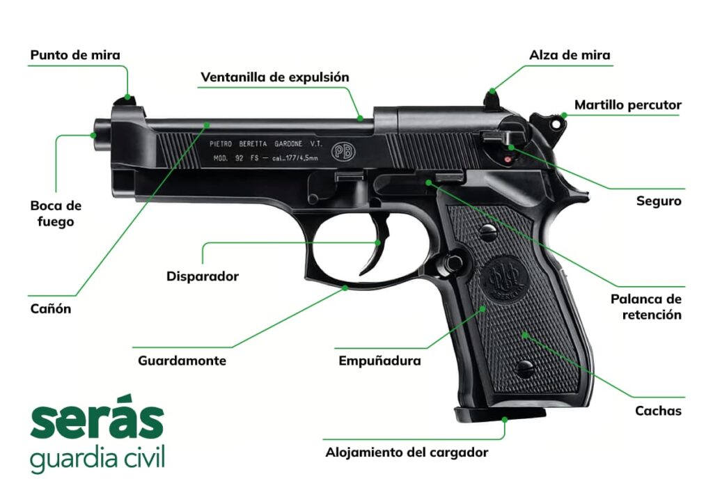 Arma Beretta 92FS de la Guardia Civil